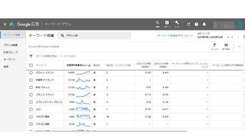 BlogPaint